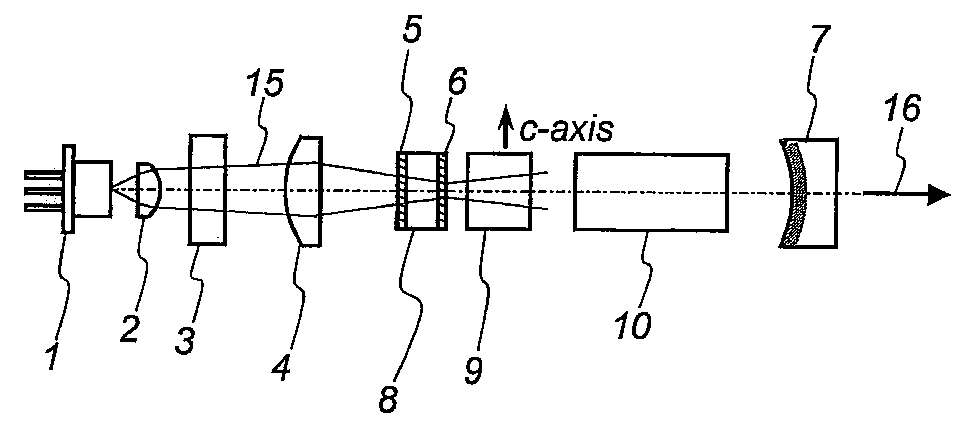 Intracavity sum-frequency mixing laser