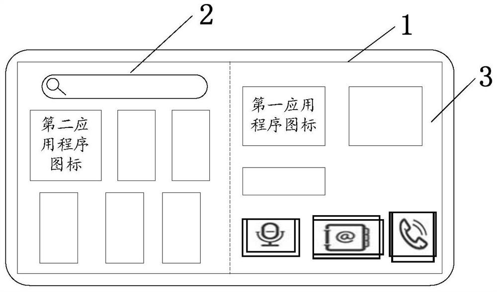 An information processing method and electronic device