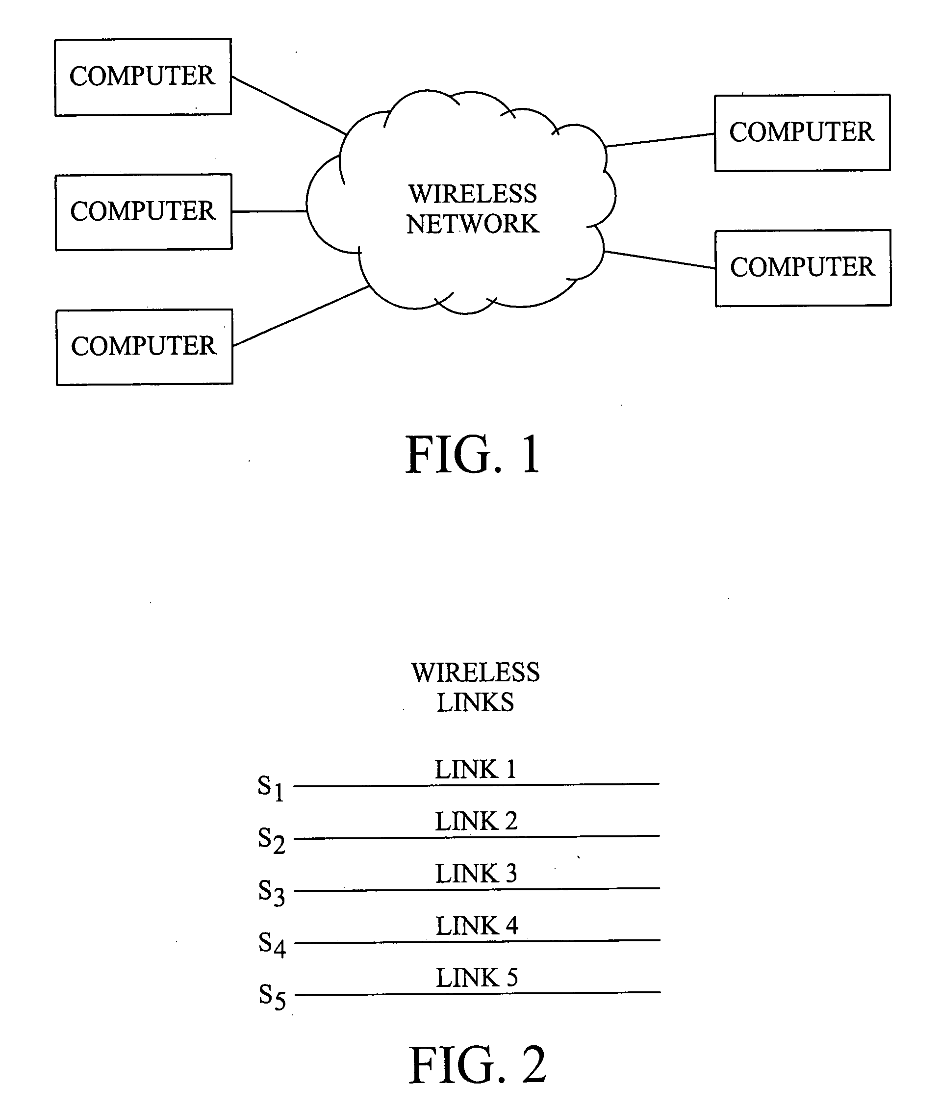 Distributed channel time allocation for video streaming over wireless networks