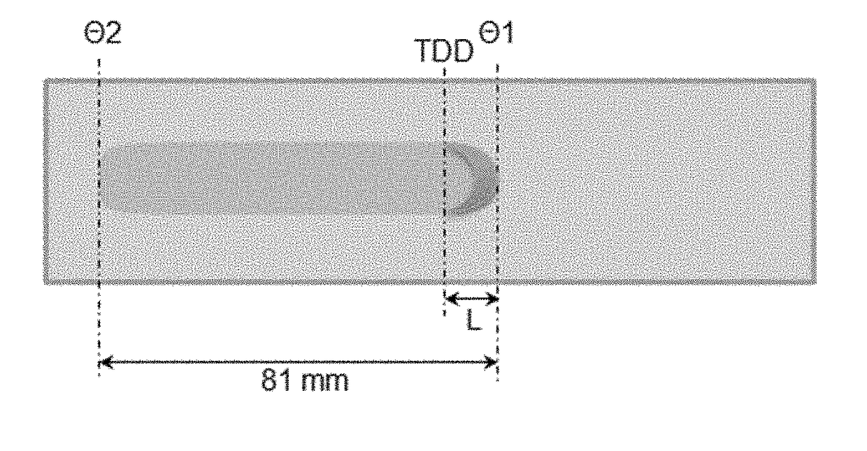 Method for improving the coking resistance of a lubricating composition