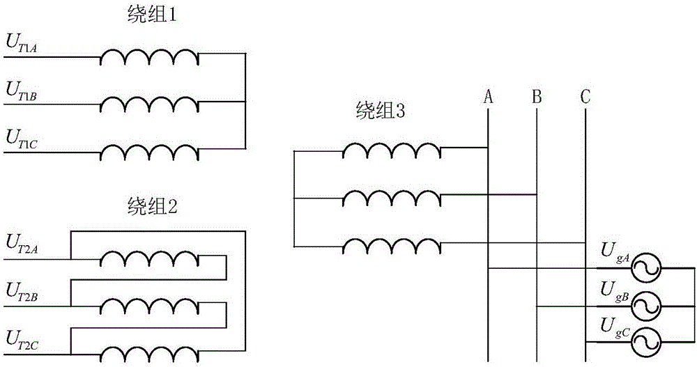 Full power wind power grid integration system and control method thereof