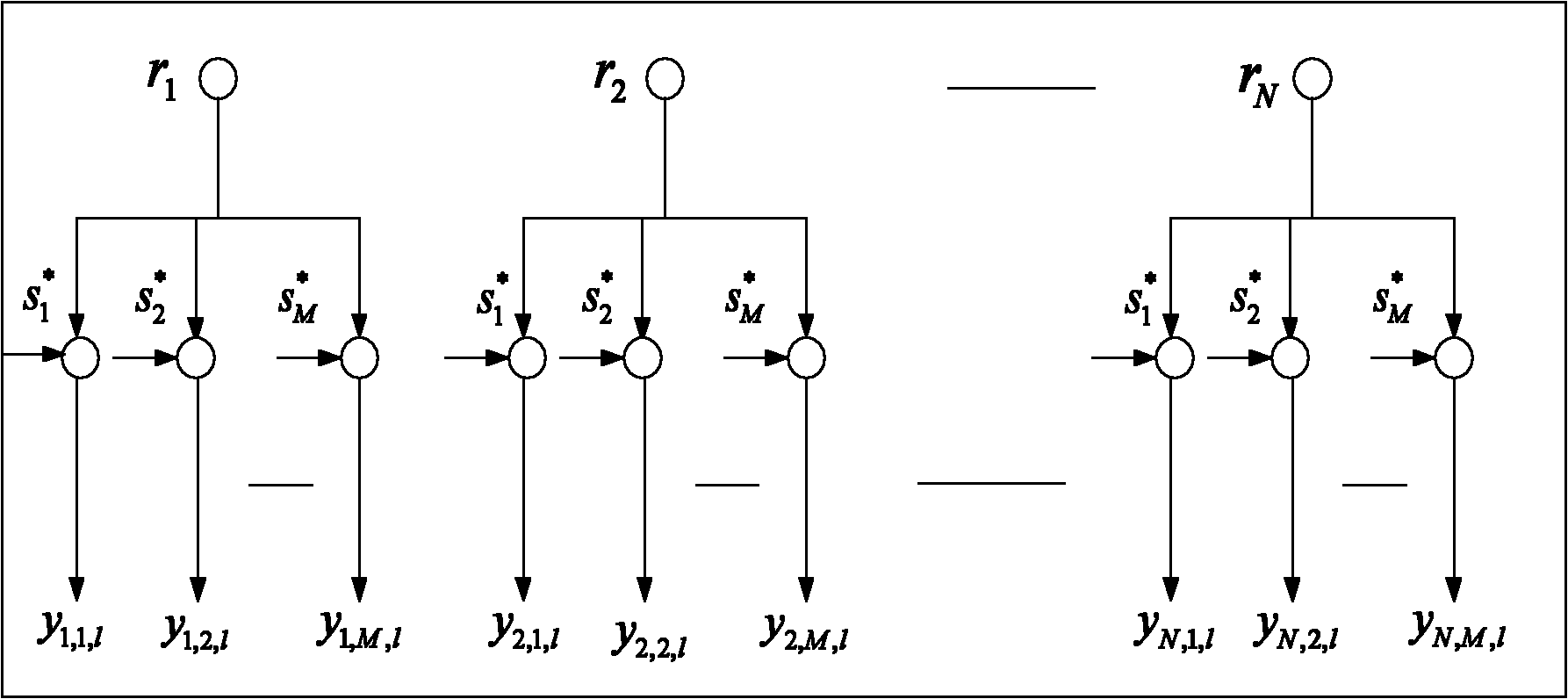 Method for detecting moving target on ground by utilizing bistatic radar based on MIMO (Multiple Input Multiple Output)