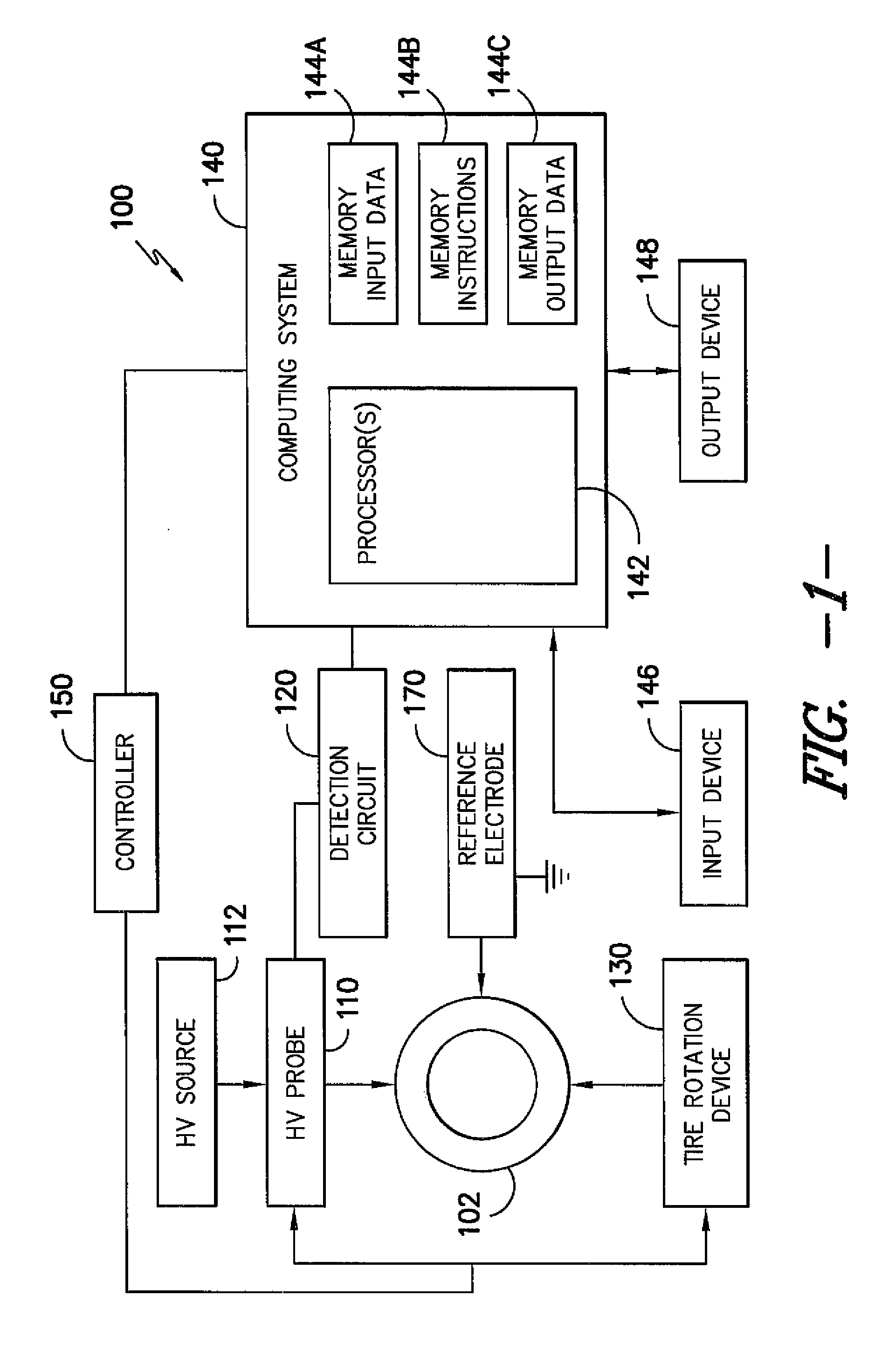 High voltage probe apparatus and method for tire inner surface anomaly detection