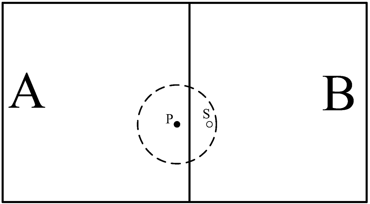 A method and apparatus for order splitting