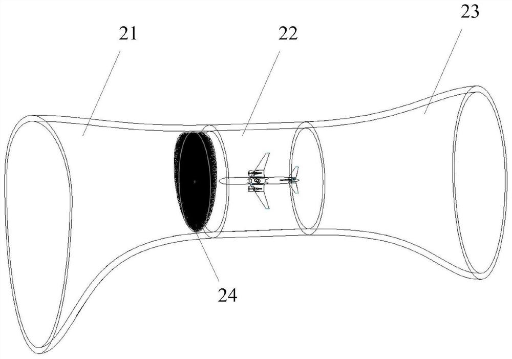 Active rotary airflow field test system