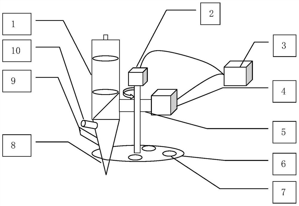 A welding method of a tin ball welding device