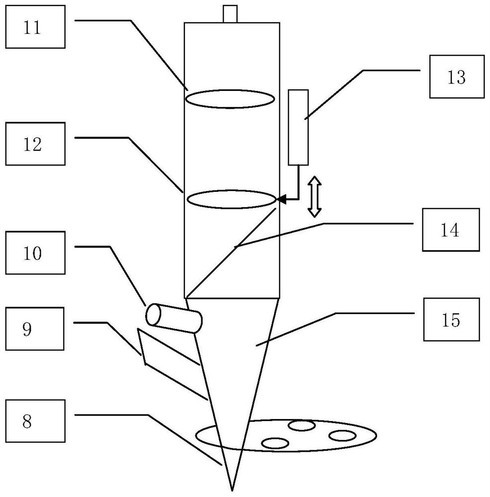 A welding method of a tin ball welding device