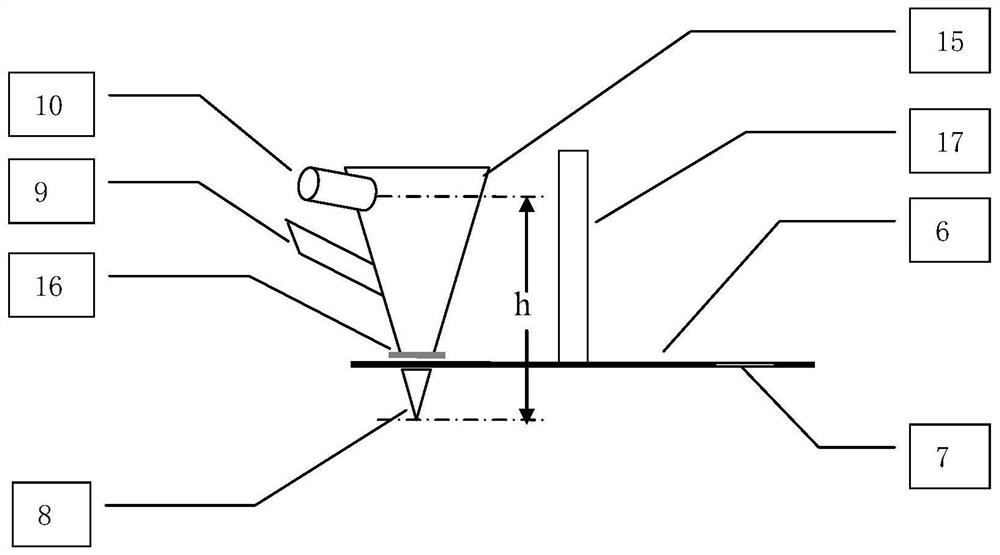 A welding method of a tin ball welding device