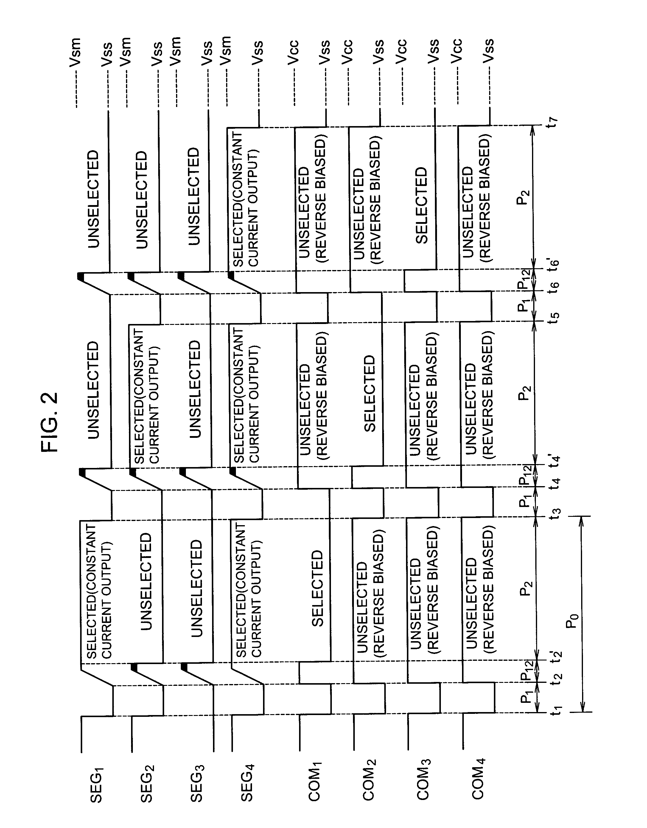 Drive circuit and drive method for panel display device