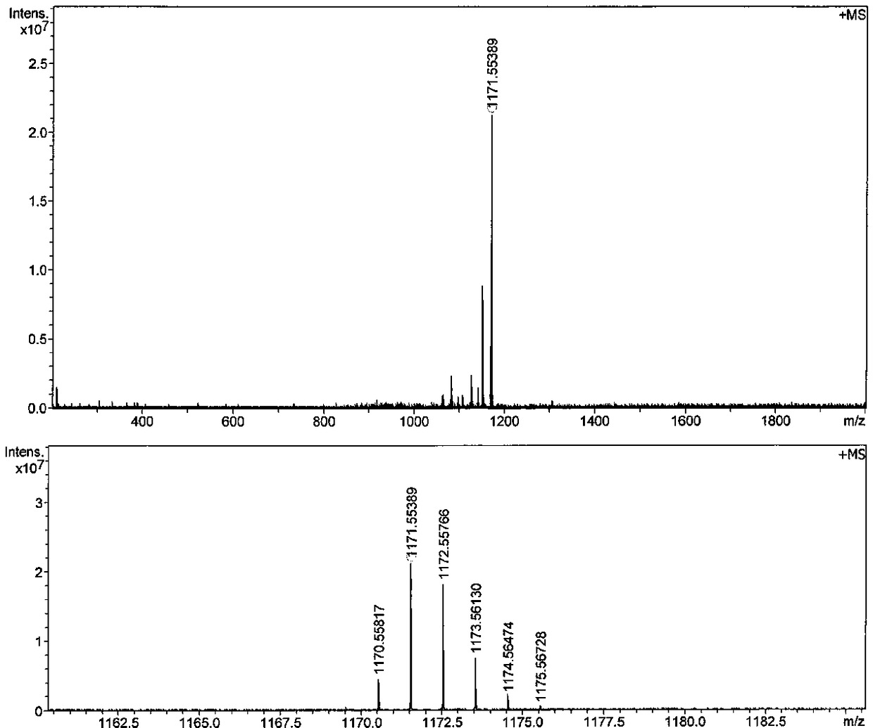 A two-photon fluorescent dye based on 4-cyanophenyl substituted fluoroboron dipyrrole and dianilinofluorene and its synthesis method