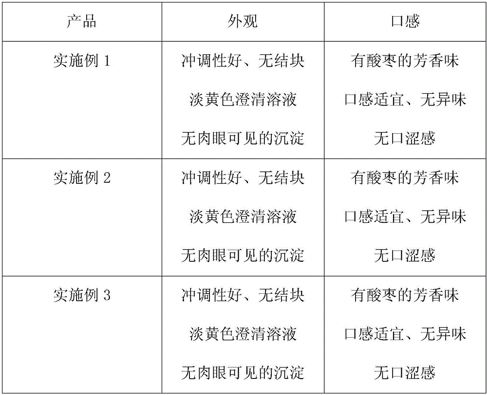 Clear type wild jujube solid drink and preparation method thereof