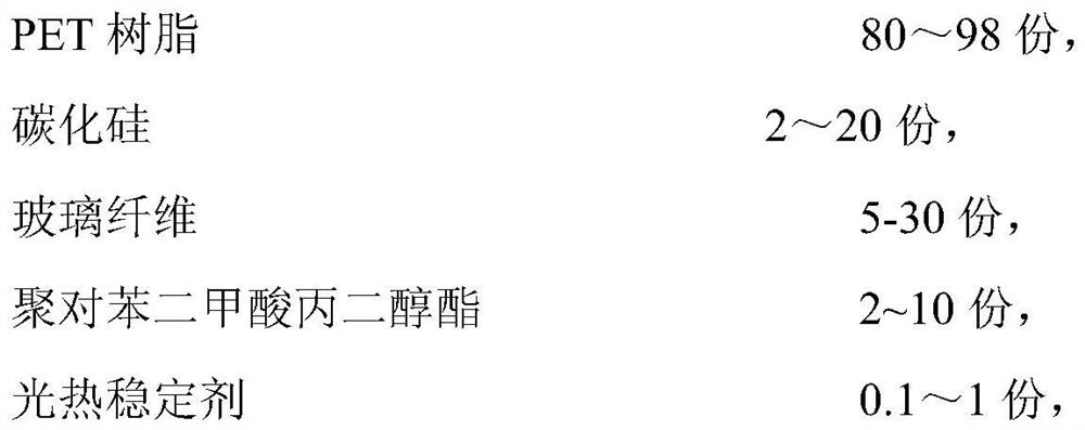 A kind of stress whitening resistant polyethylene terephthalate resin and preparation method thereof