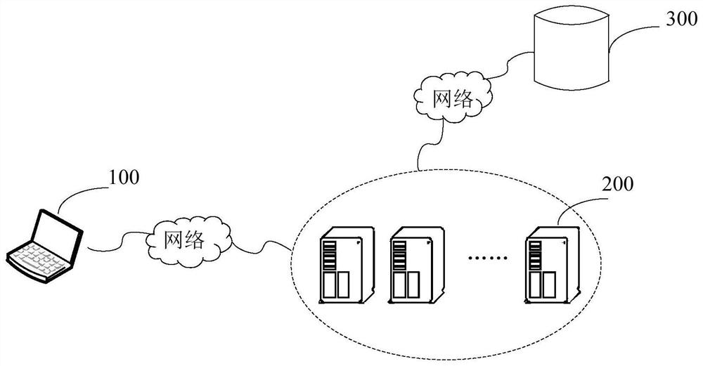 Model encryption and decryption method and device based on asymmetric interval insertion of encryption characters