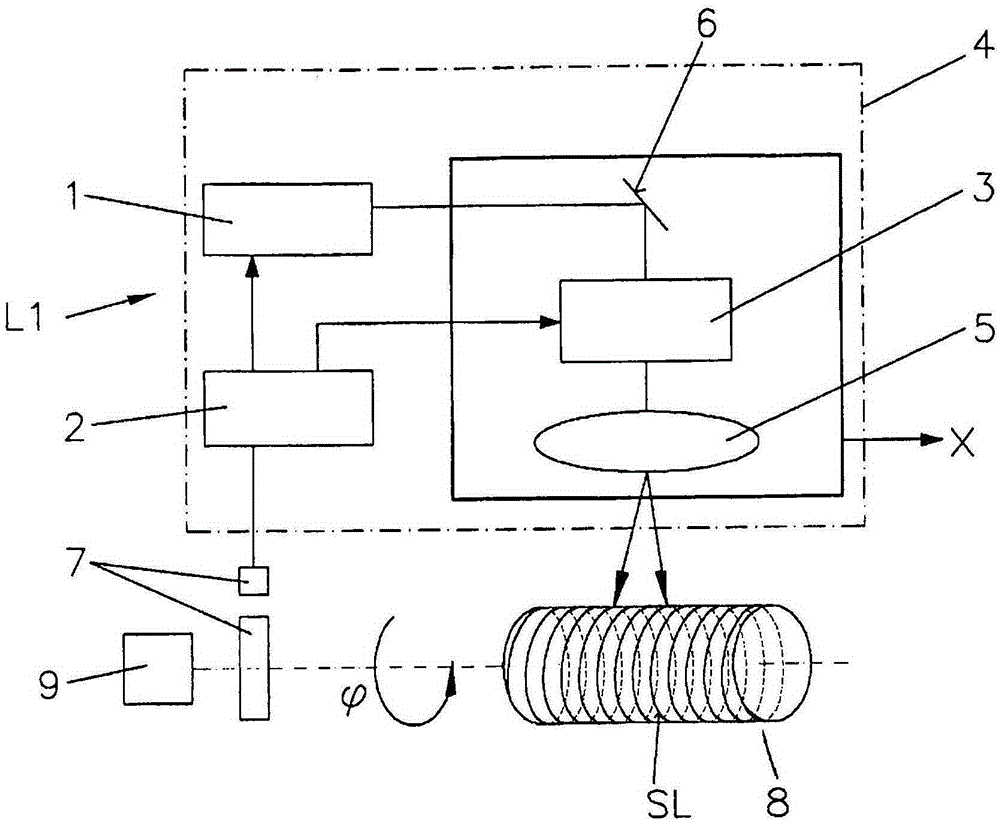 Method and apparatus for producing a structured surface on an embossing steel roll