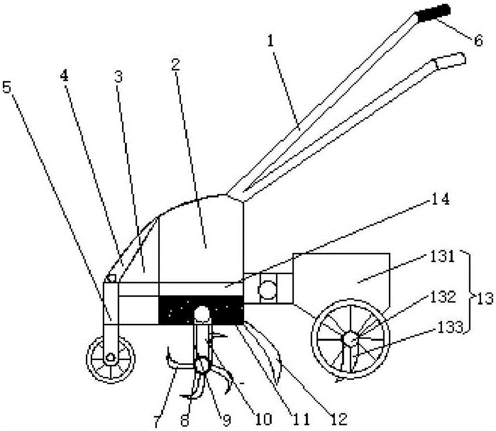 Electronic scarifier for garden