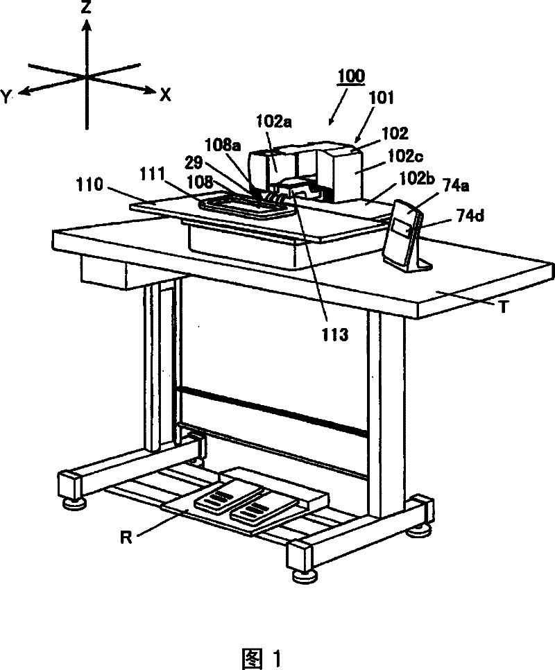 Sewing machine