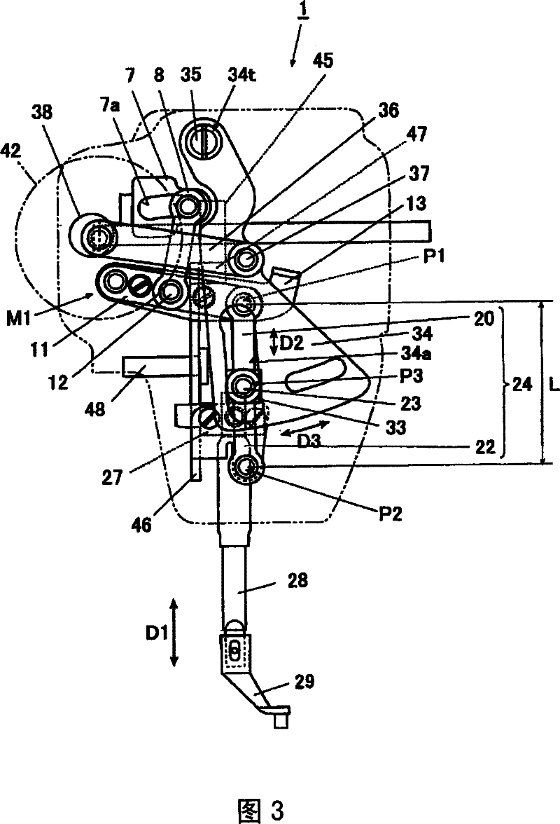 Sewing machine