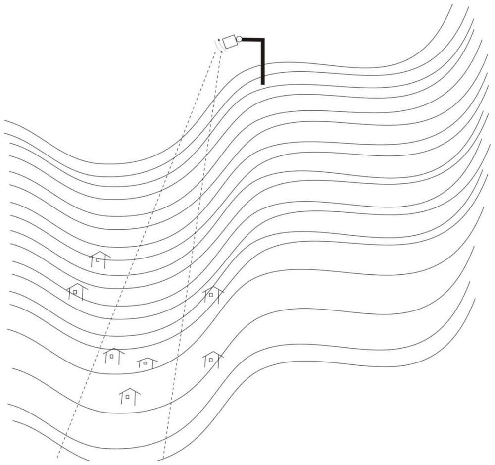 Dangerous rock mass acousto-optic combined intelligent monitoring and early warning method