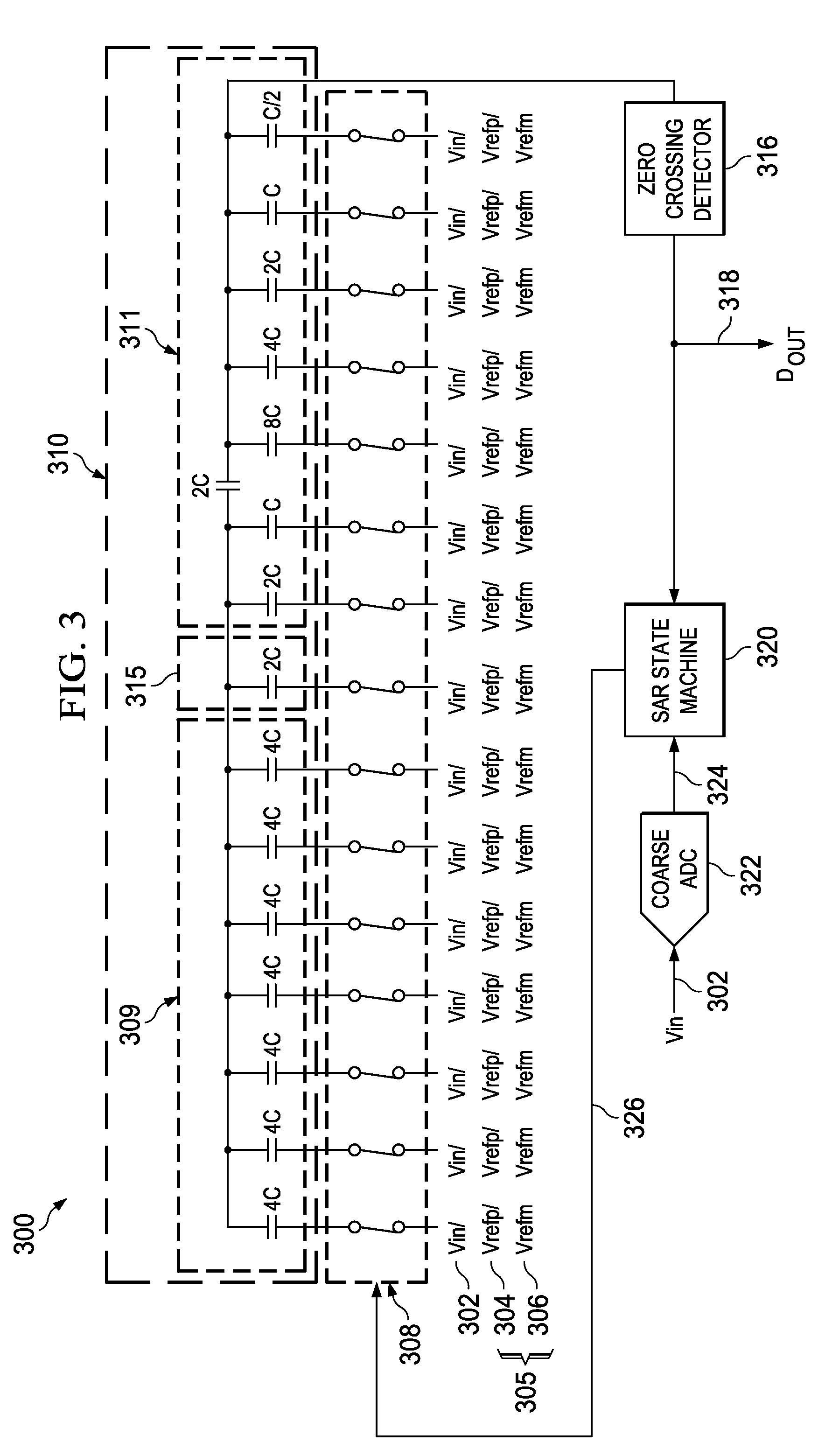 Adding predefined offset to coarse ADC residue output to SAR