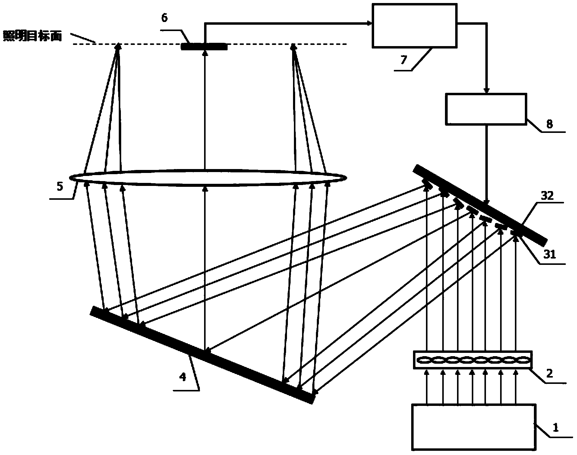 Method for realizing variable free lighting pupil based on micro-reflector array