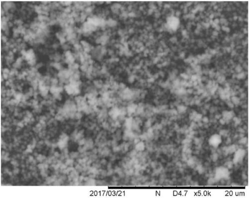 Method for synthesizing Cu-SAPO-34 molecular sieve, synthesized molecular sieve and application of molecular sieve