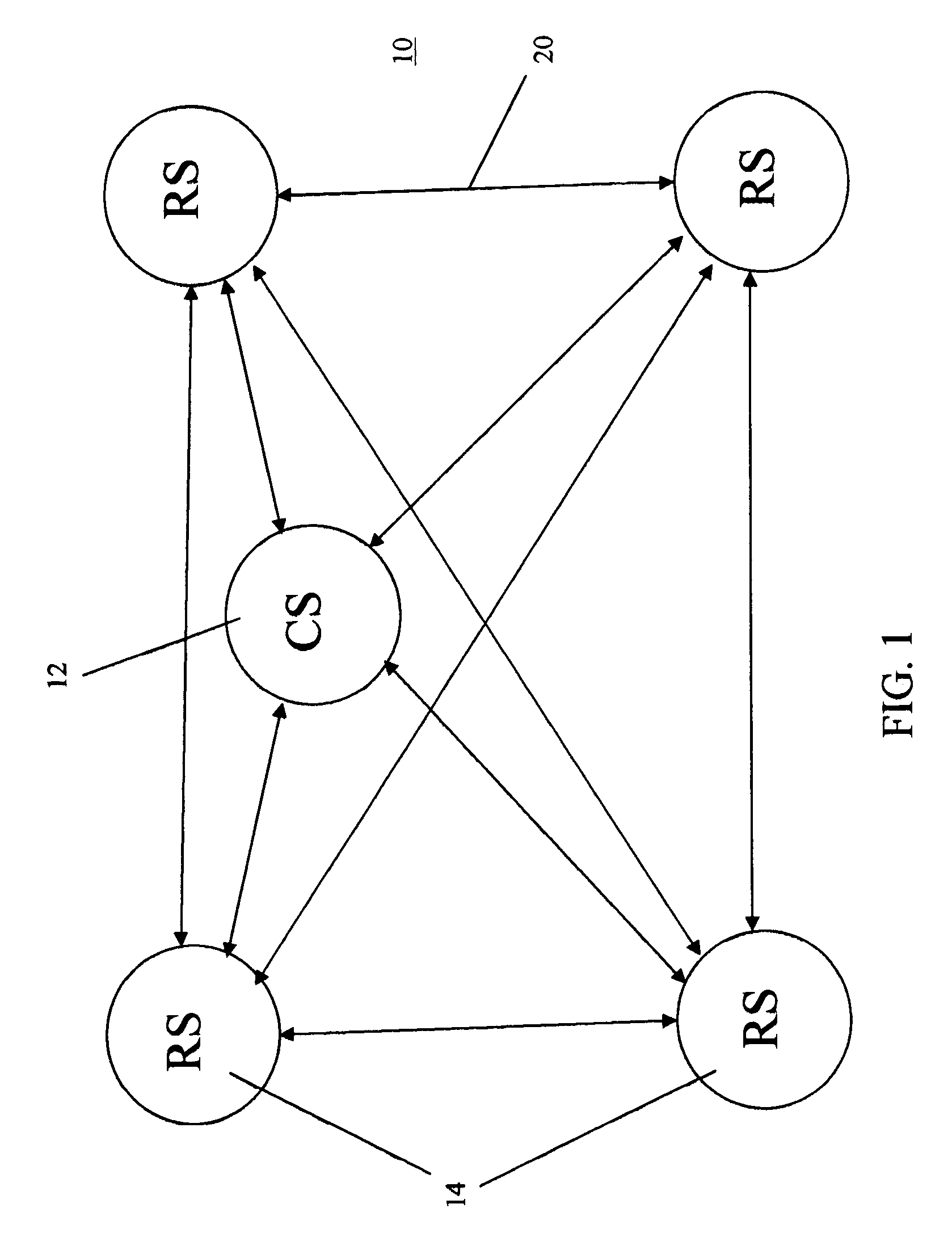 Wireless instrumentation system and power management scheme therefore