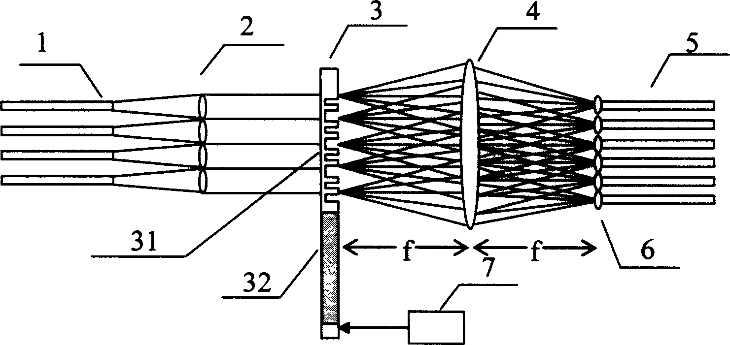 Dynamic light coupler