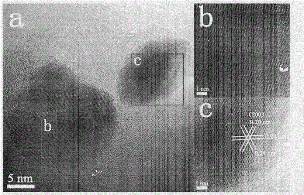 Method for preparing reduced graphene oxide/CoFe2O4/Ag composite wave-absorbing material