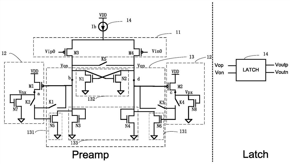 Comparator and analog-to-digital converter