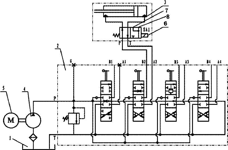 Damping system for forward gantry of electric forward forklift