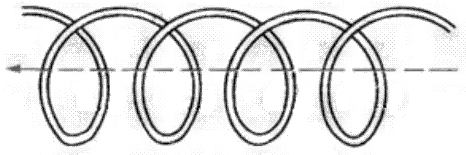 Flexible conductive coil, related module, electromagnetic induction processing device and related method