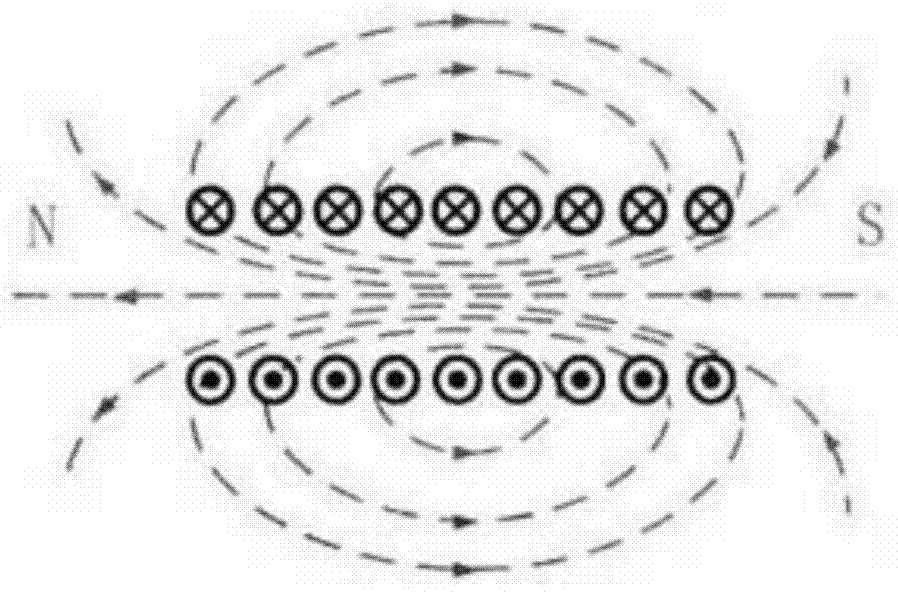 Flexible conductive coil, related module, electromagnetic induction processing device and related method