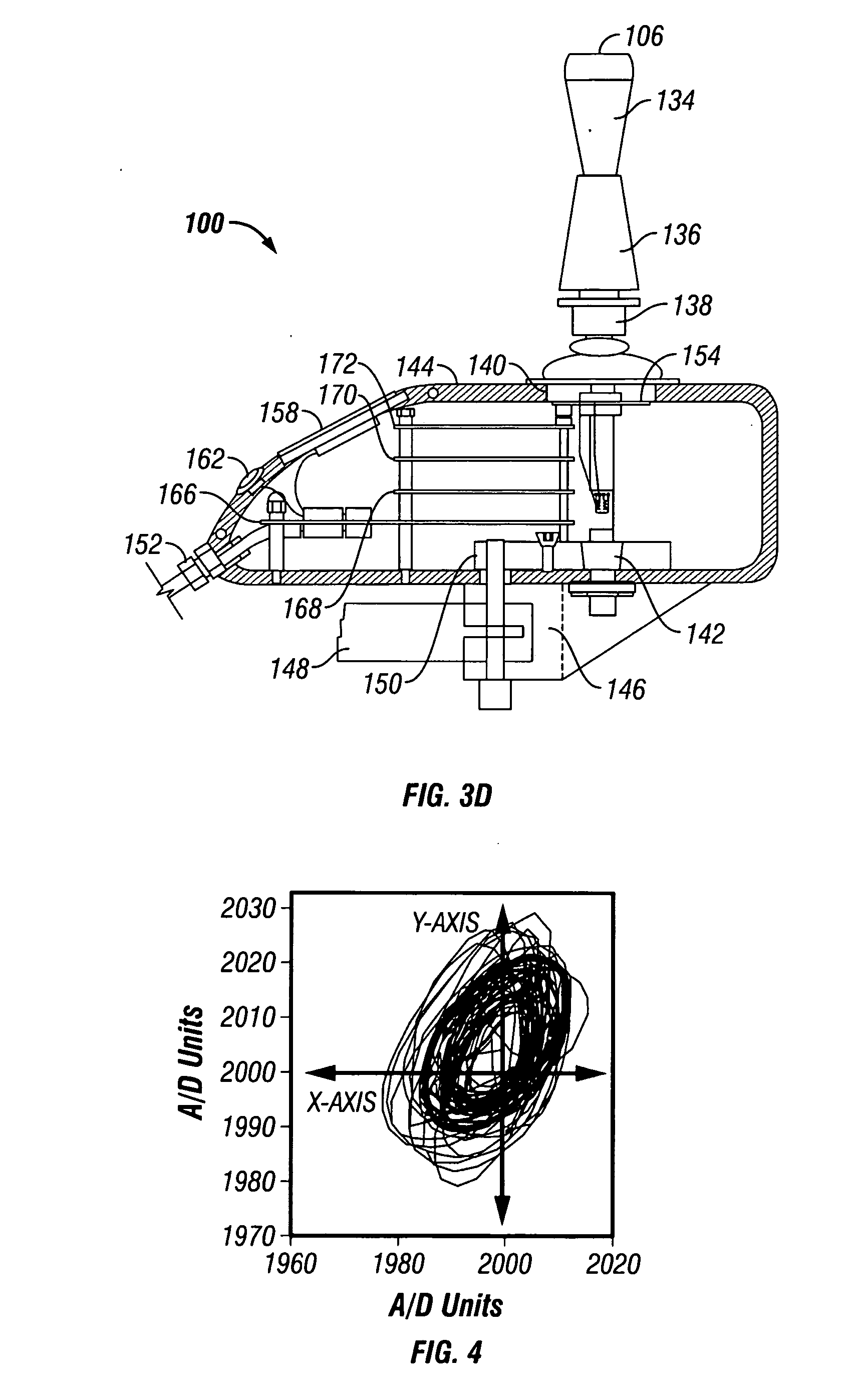 Variable compliance joystick with compensation algorithms