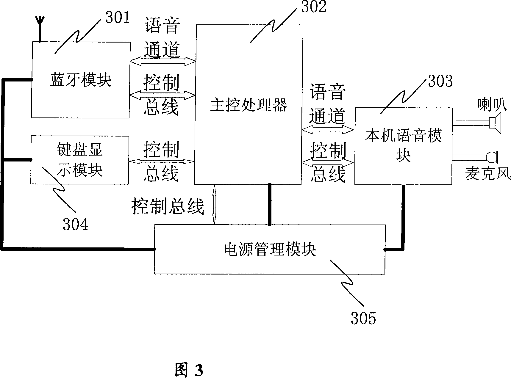 Cordless telephone device and method of communication using the same