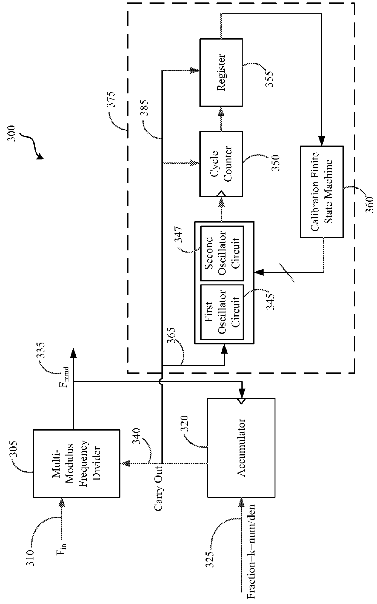 Low-spurious fractional N-frequency divider and method of use