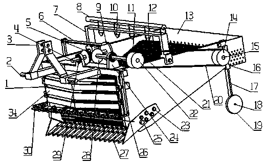 Hanging-type harvesting machine for rhizome traditional Chinese medicinal materials