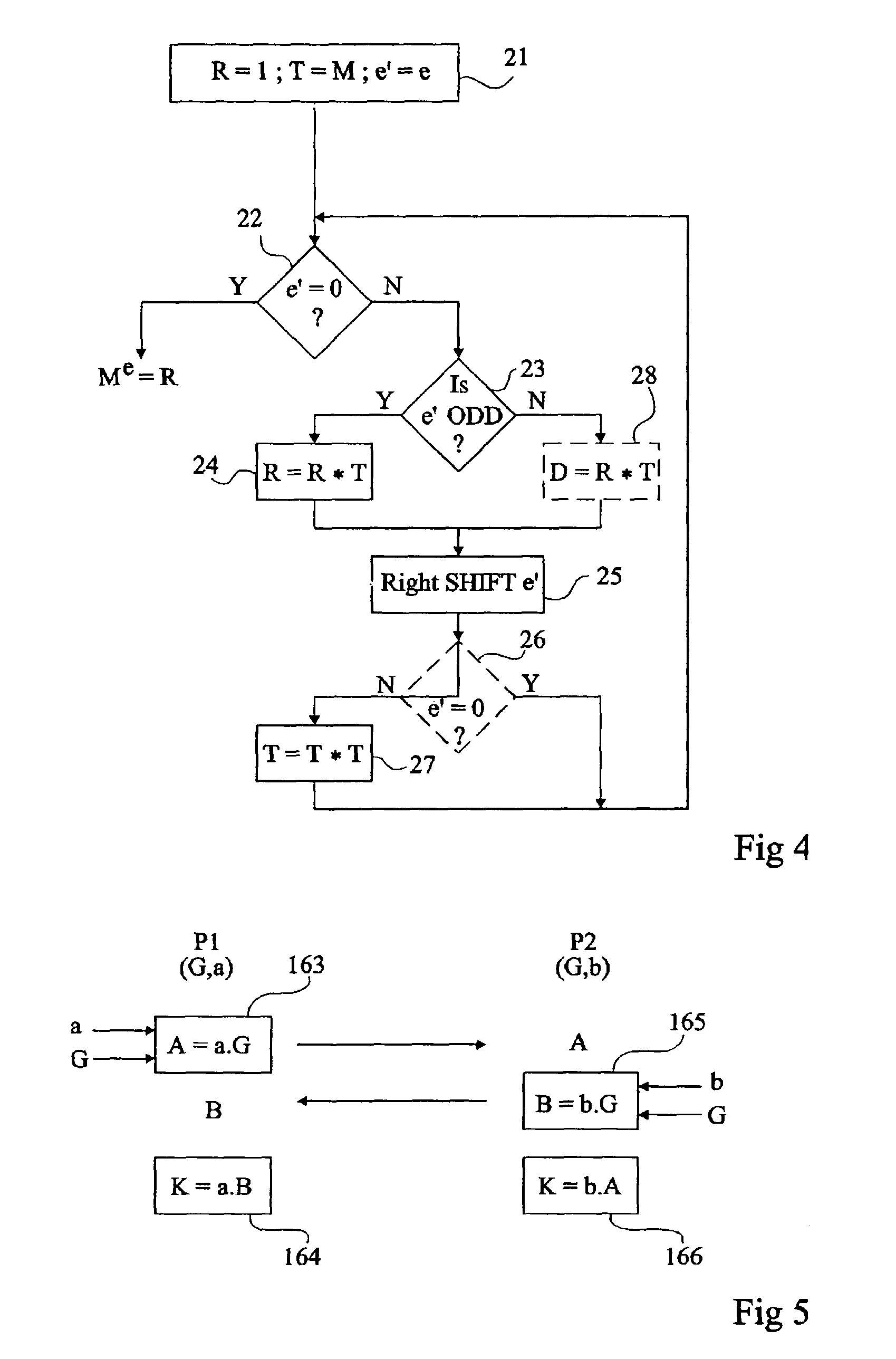 Protection of a calculation performed by an integrated circuit