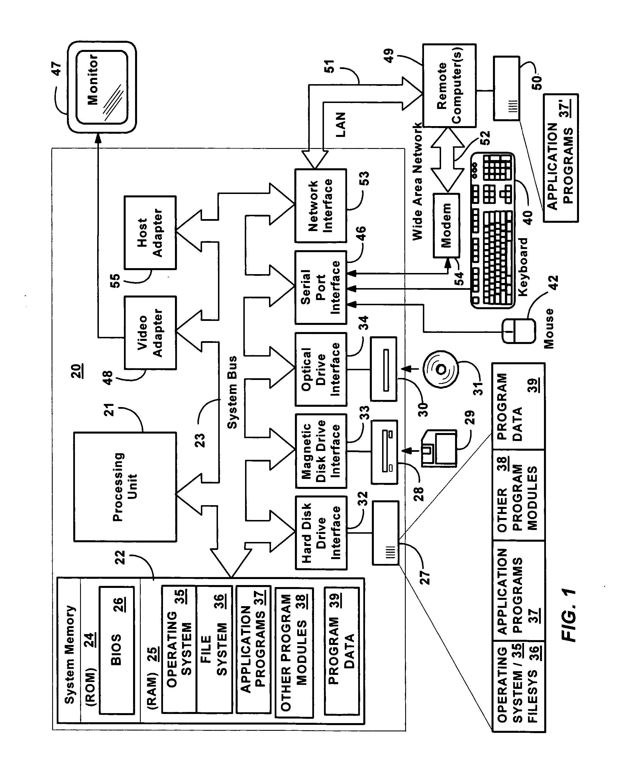 Transactional file system