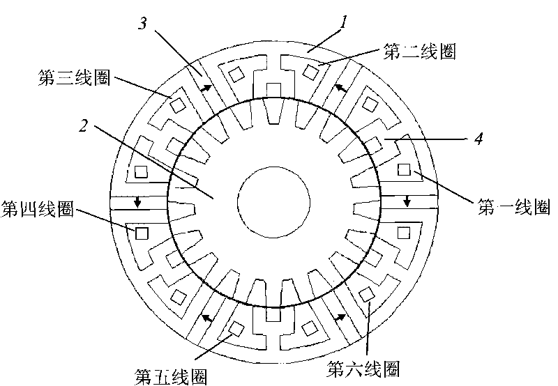 Multi-gear fault-tolerance permanent magnetism magnetic flux switching electric machine and fault-tolerance method thereof