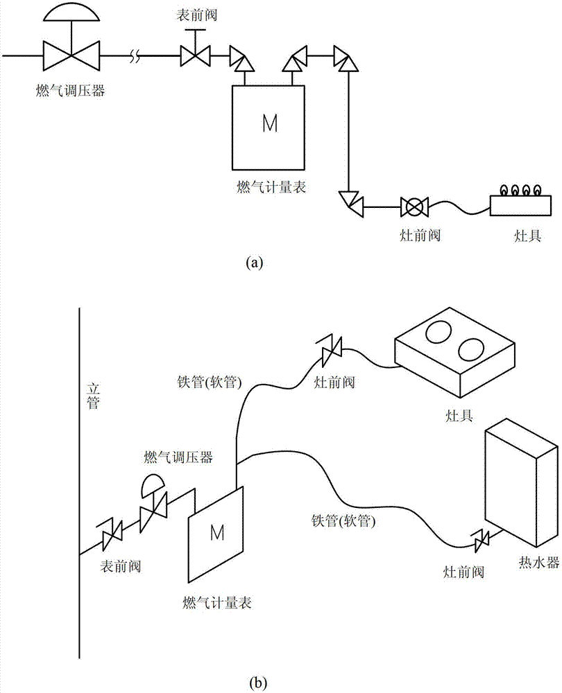 Gas pressure detection system, gas pressure detection plug and gas pressure detection plug assembly