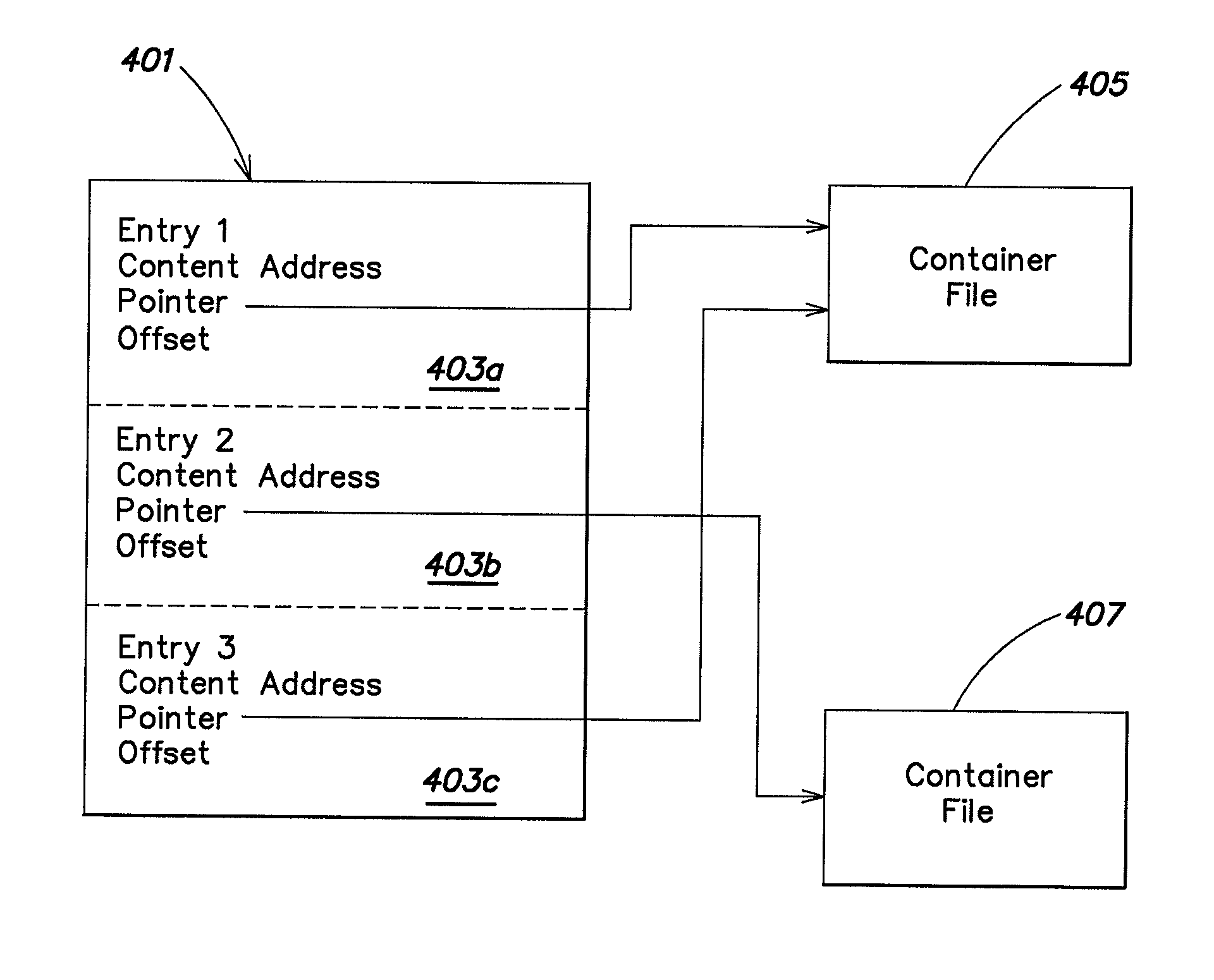 Methods and apparatus for managing the storage of content in a file system