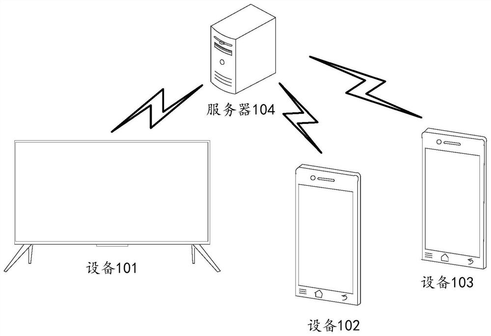 File transmission method and device, server and storage medium