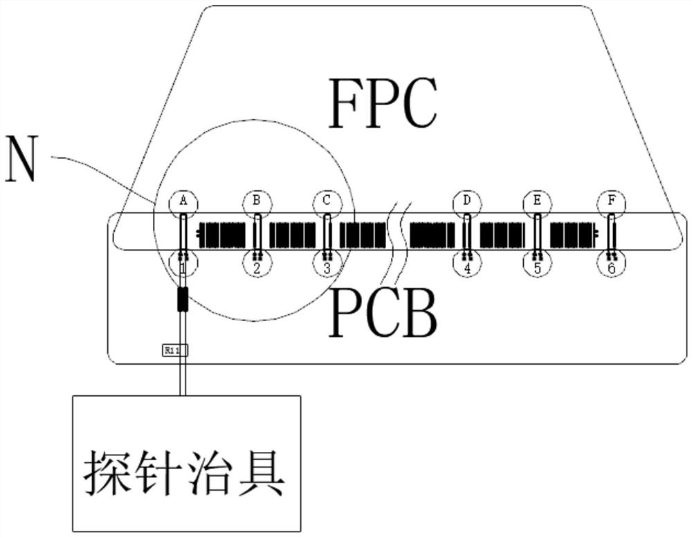 FPC and PCB bonding electrical performance detection method