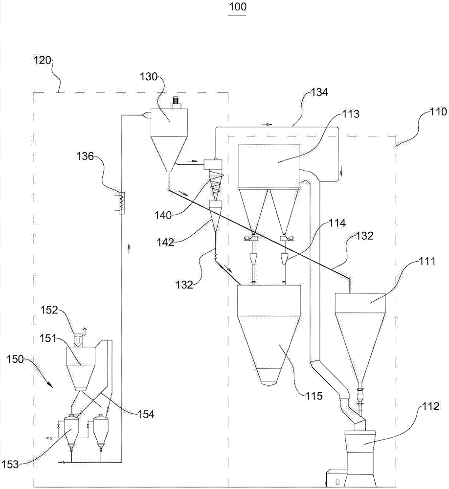 Pulverizing system with external feeding function and blast furnace blowing system