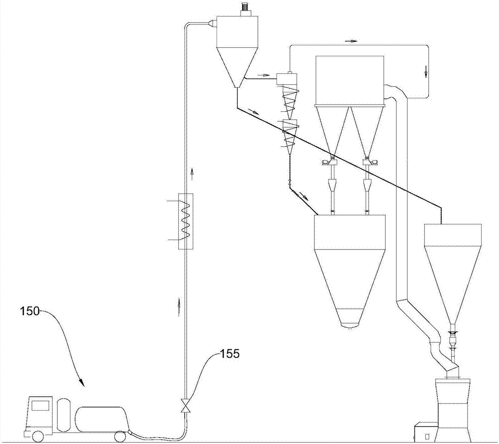 Pulverizing system with external feeding function and blast furnace blowing system