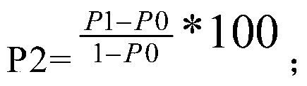 An easy way to quickly screen substances effective against insects