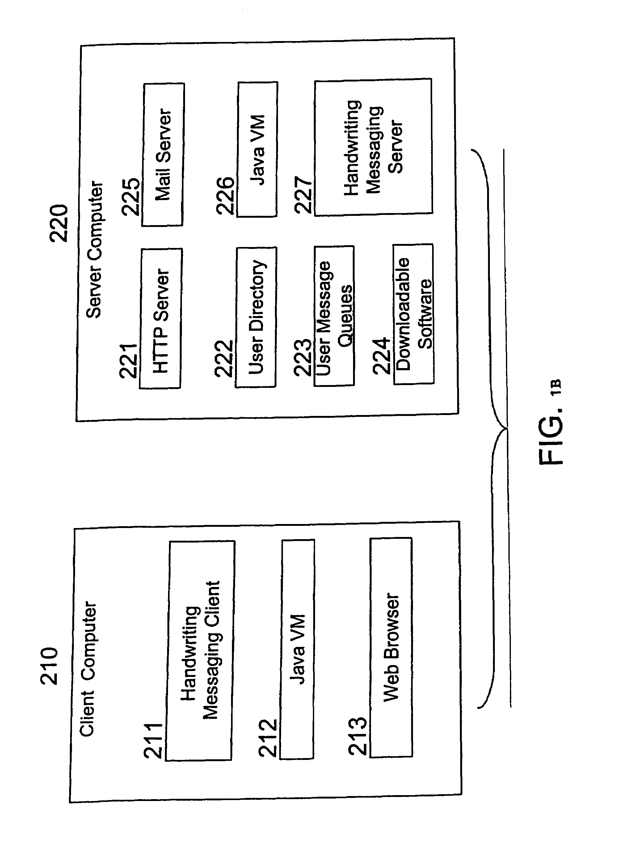 Method and system for creating and sending handwritten or handdrawn messages via mobile devices