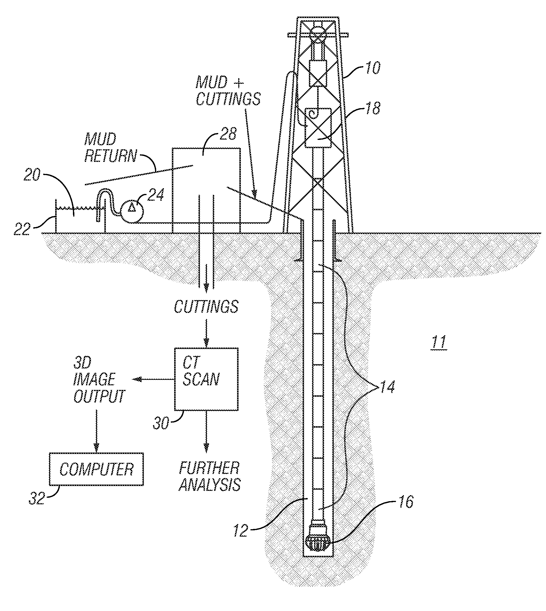 Method for determining elastic-wave attenuation of rock formations using computer tomograpic images thereof