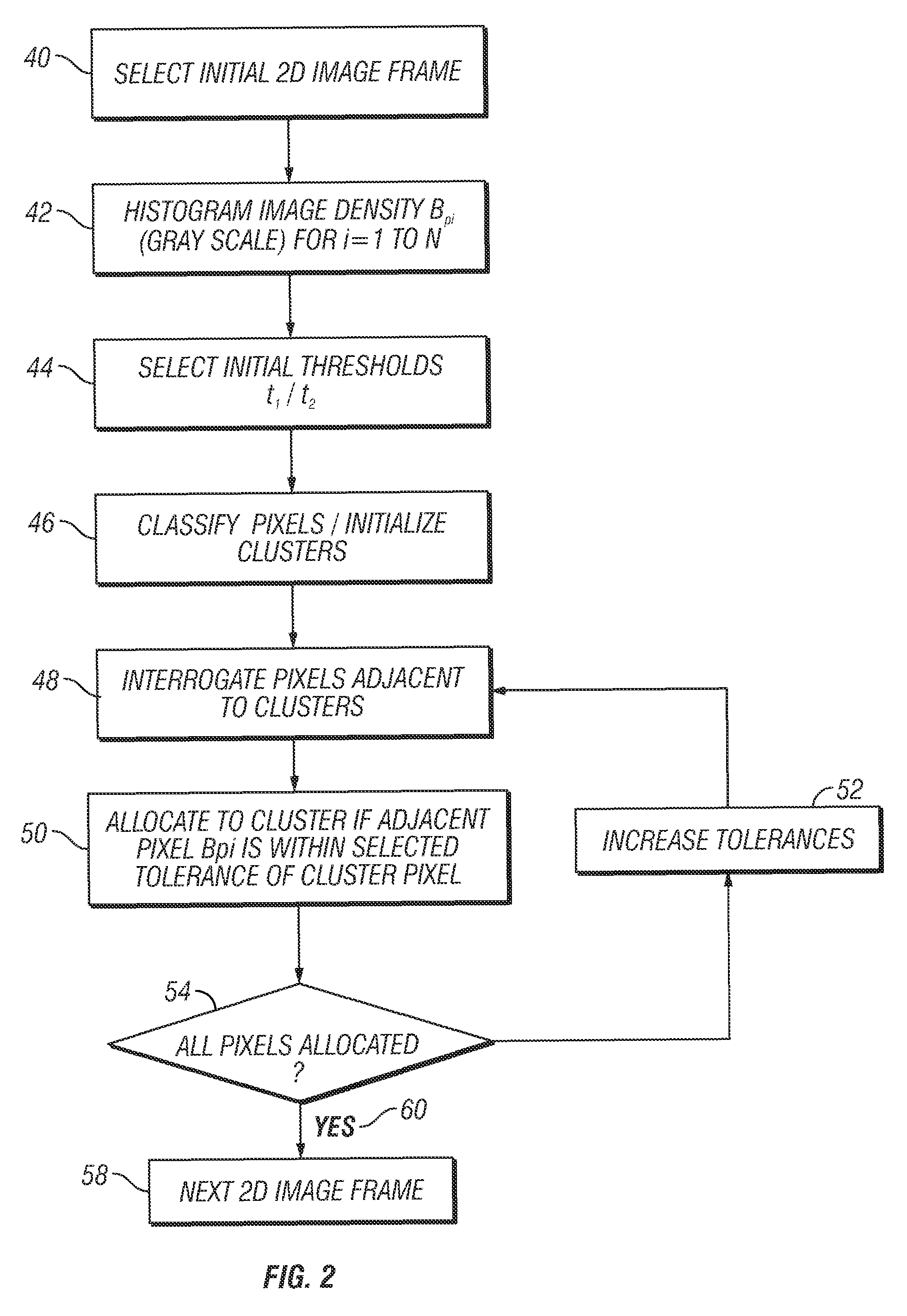 Method for determining elastic-wave attenuation of rock formations using computer tomograpic images thereof