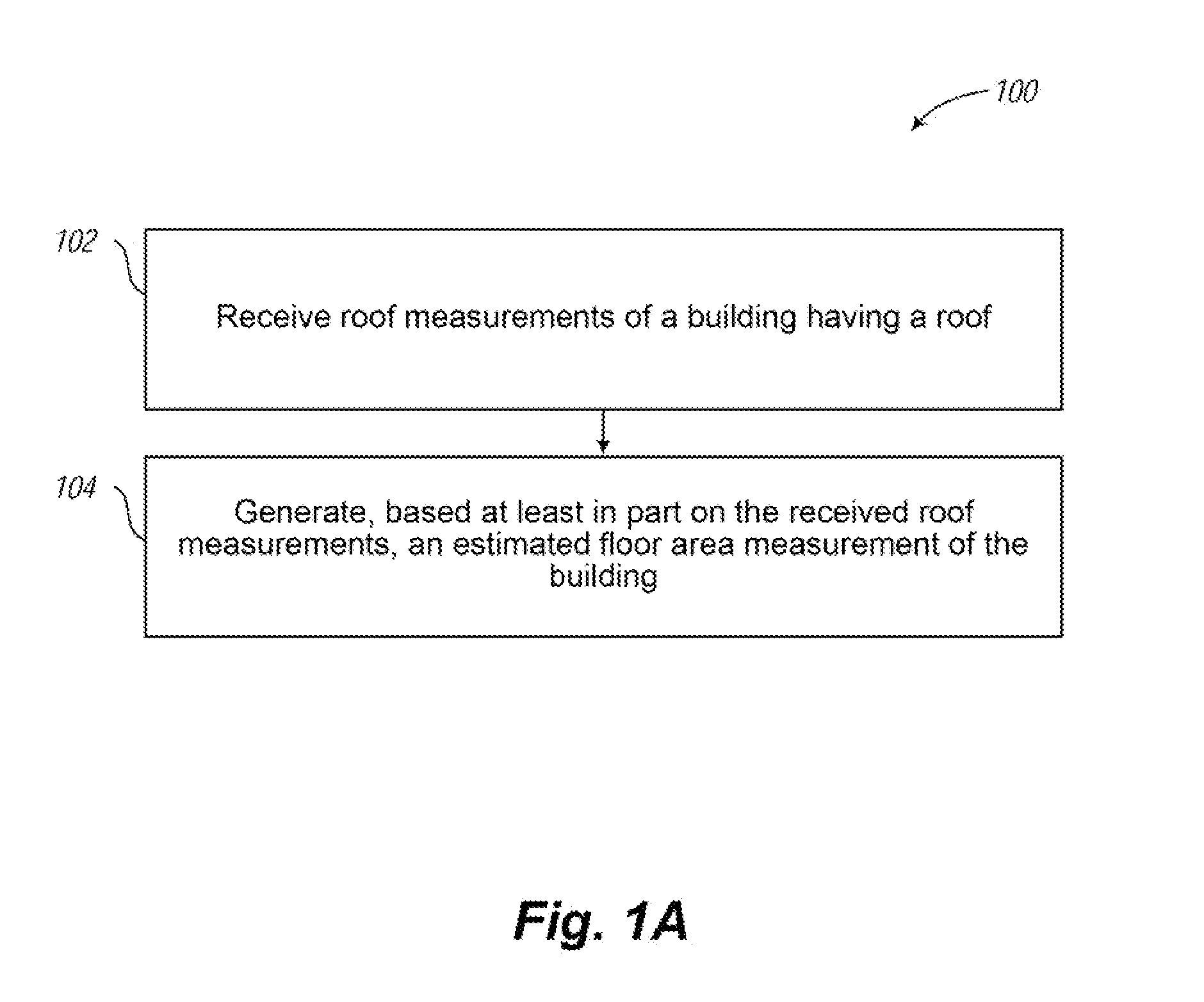 Systems and methods for performing a risk management assessment of a property